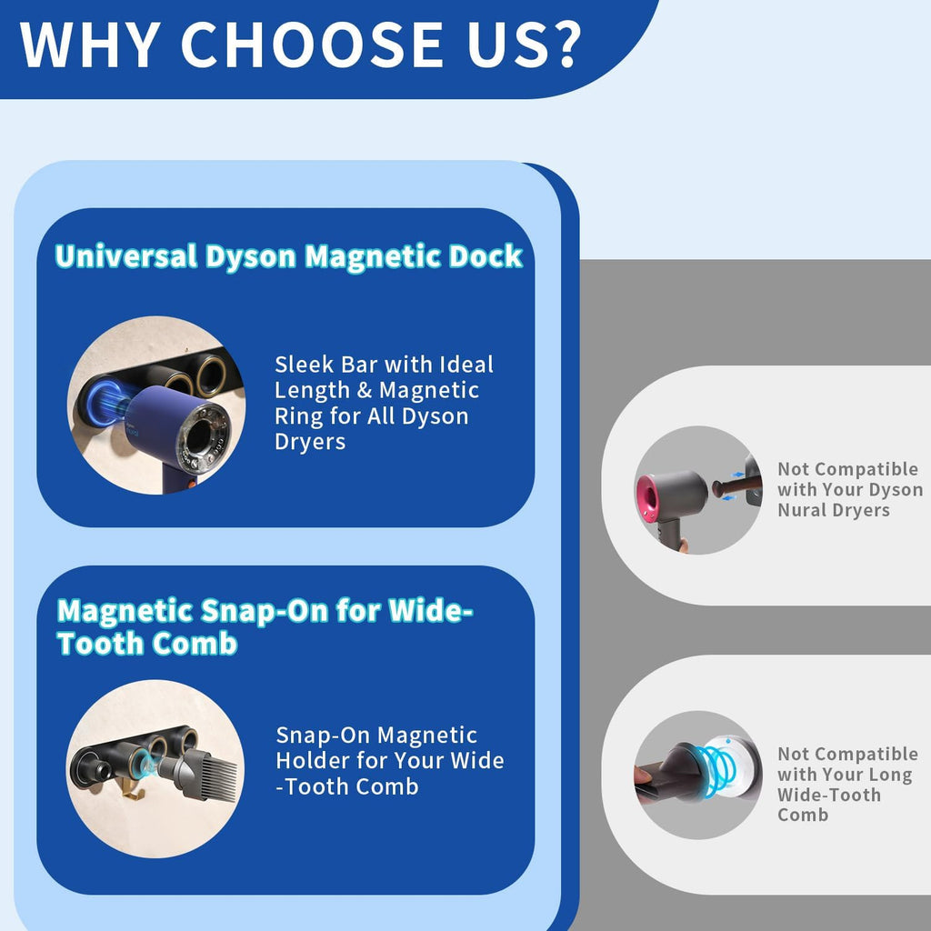 Dyson Hair Dryer Holder Wall Mount, Dyson Blow Dryer Holder for Dyson Attachments, Durable Aluminum Alloy Hair Dryer Wall Mount Hanger for Dyson Attachments Design for Bathroom Black